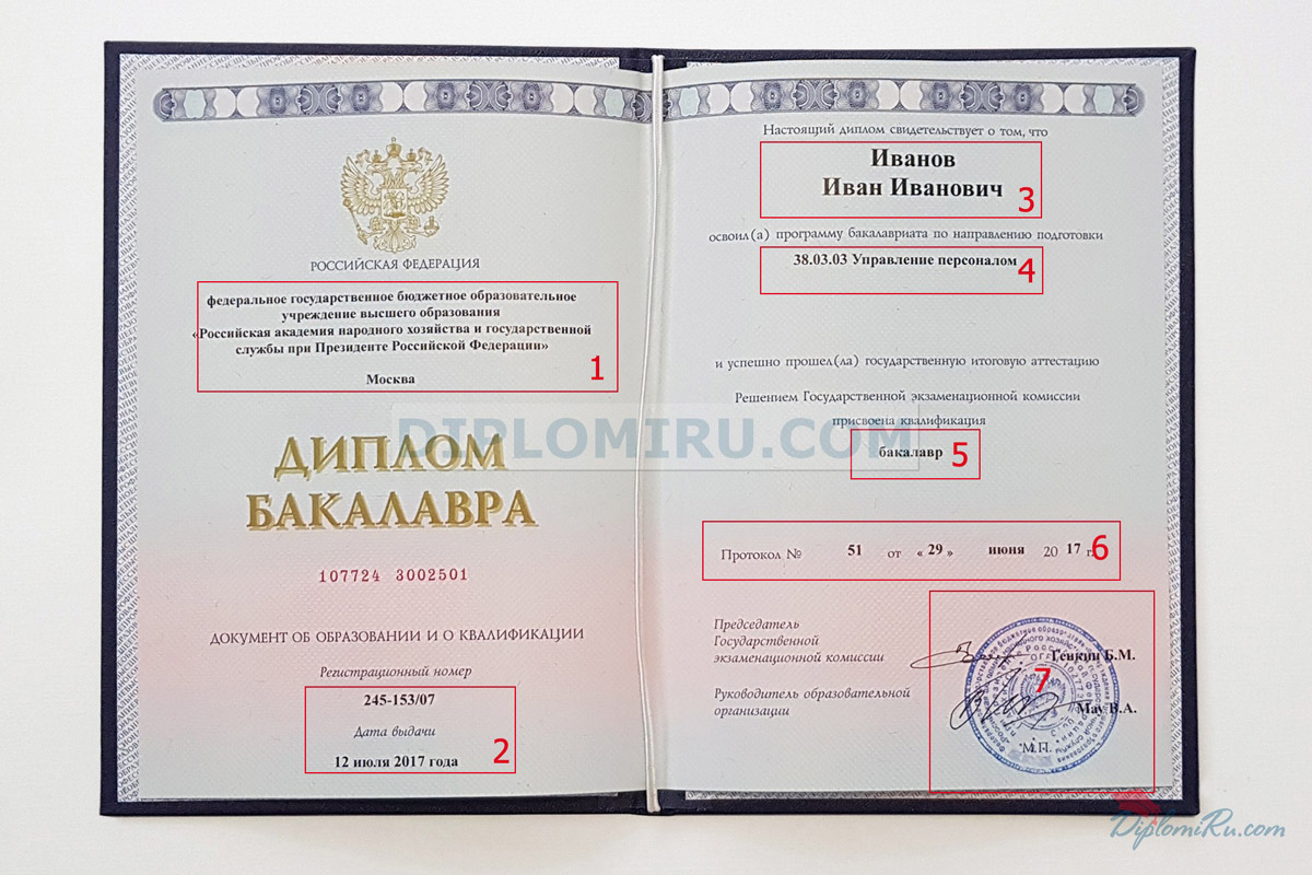 Заполненный бланк диплома о высшем образовании 2014-2026 года